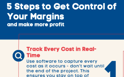 5 Ways to Protect Your Margins & Profits in Construction